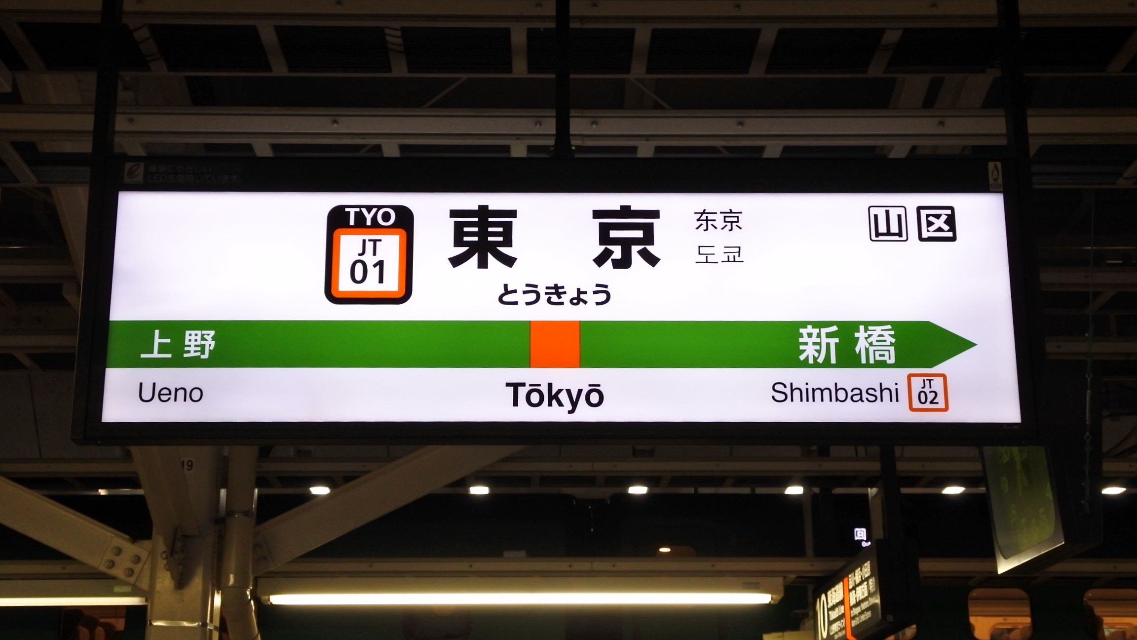 年度 東京近郊の大回り乗車におすすめのモデルコースをご紹介 ４回シリーズで関東をぐるっと一周しませんか